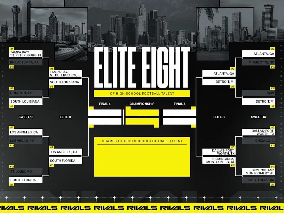 "Uncover the Ultimate Football Hotbed: Which City Will Rise as the High School Talent Champion?"