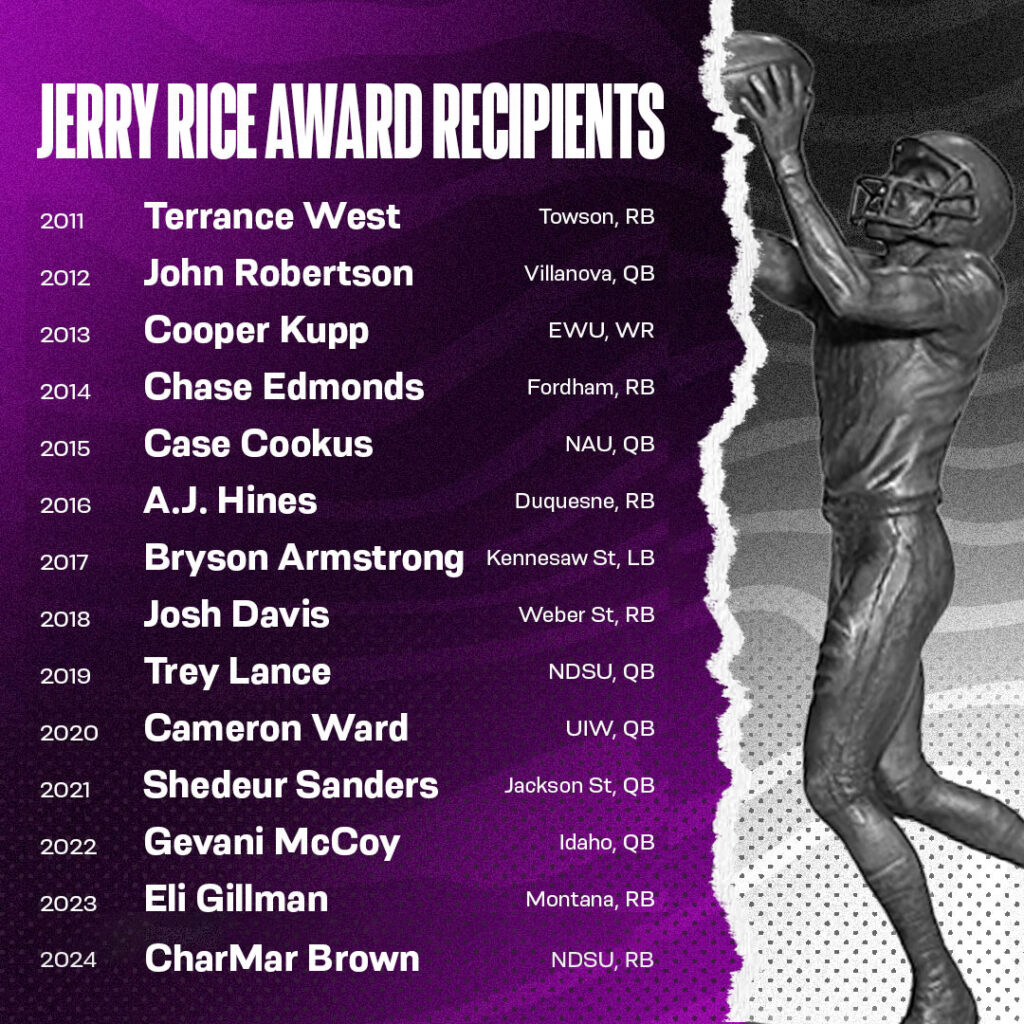 From College Stardom to NFL Stardom: Who’s the Next Jerry Rice Award Winner Destined to Dominate?