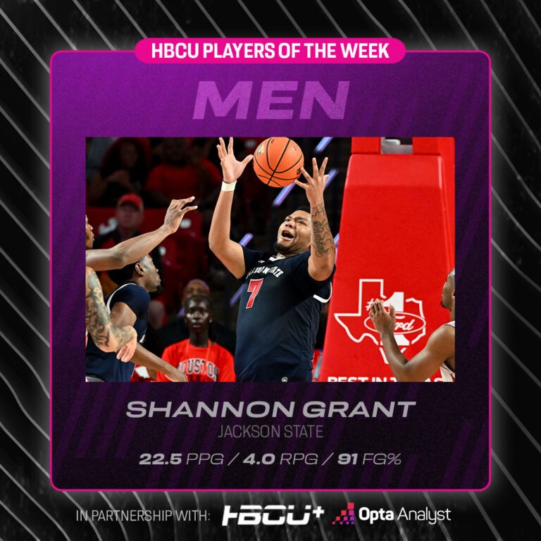 Meet the Unexpected Stars Shaking Up HBCU Basketball This Week!