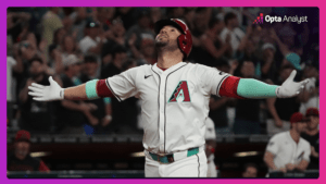 Unbelievable: The MLB Game That Set the Bat Crazy with Record-Breaking 14 Home Runs!