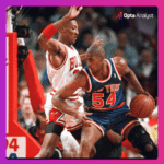 "Unmasking the Masters of Stealth: Who Really Dominates the NBA’s All-Time Steals List?"