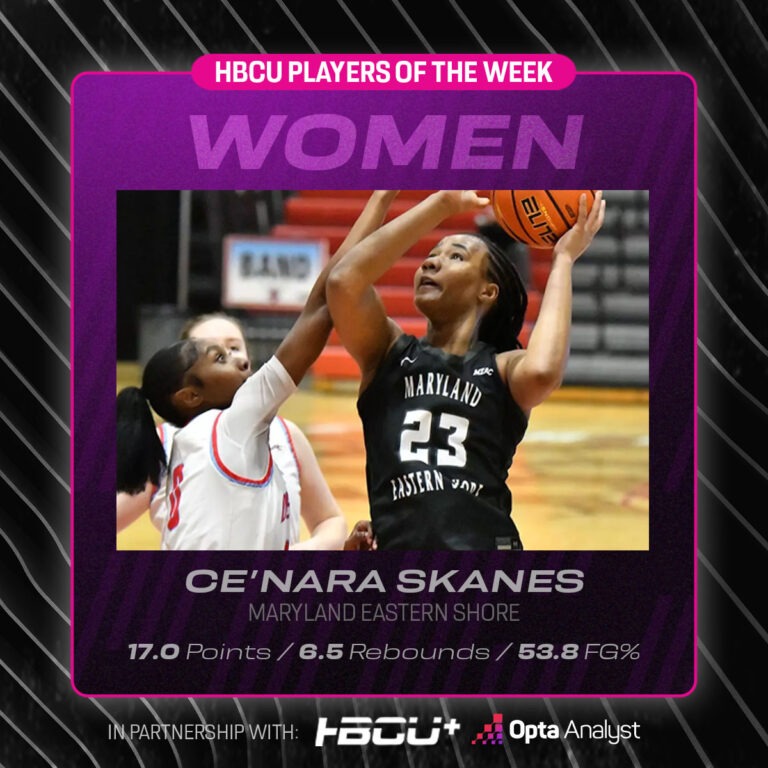 Unstoppable Forces: Meet the HBCU Basketball Players Who Dominated March 3-9