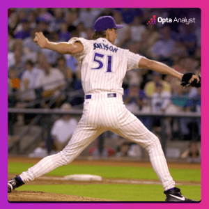 Unveiled: The Surprising Legends Dominating MLB’s All-Time Strikeout Records