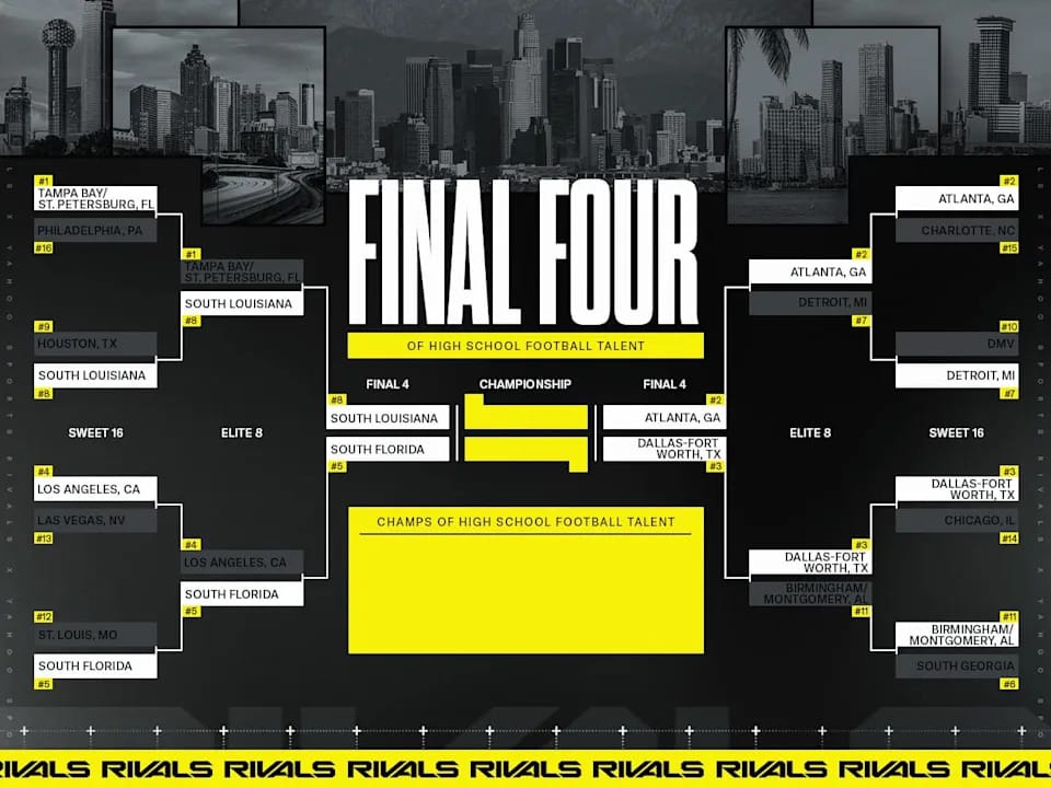"Unveiling the Ultimate High School Football Hotbed: Which City Will Claim the Crown?"