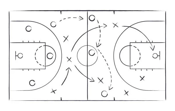 "Why Ken Pomeroy's Analytics Might Lead You Astray: A Warning from Justin Jackson"