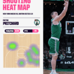 Celtics Unleash Deadly Surge in Game 3 — Is This the Turning Point That Will Define Their Championship Quest?