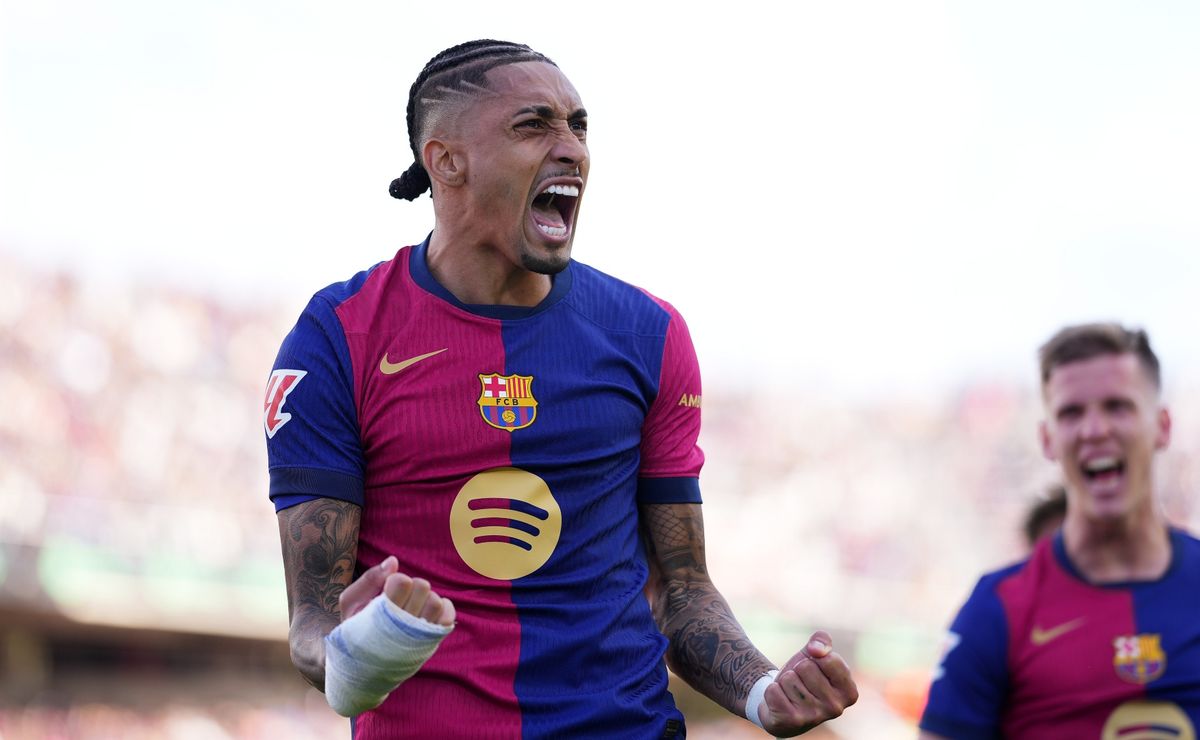 How Did Raphinha Dethrone Messi’s Legendary Champions League Record at Barcelona?