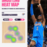 How Thunder’s Unstoppable Strategy Crushed the Nuggets When It Mattered Most