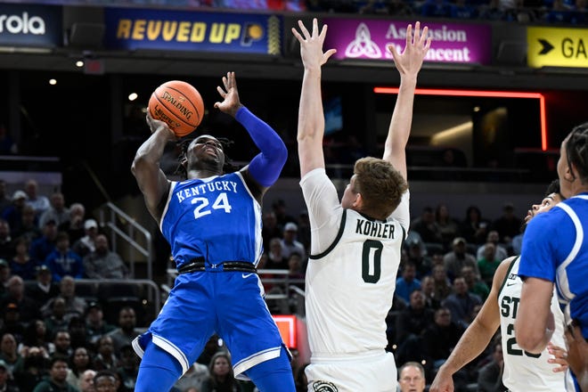 Inside MSU Basketball’s 2025-26 Schedule: Unexpected Matchups That Could Make or Break the Season