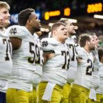 Inside Notre Dame’s 2025 Football Schedule: Shocking Matchups That Could Make or Break the Season