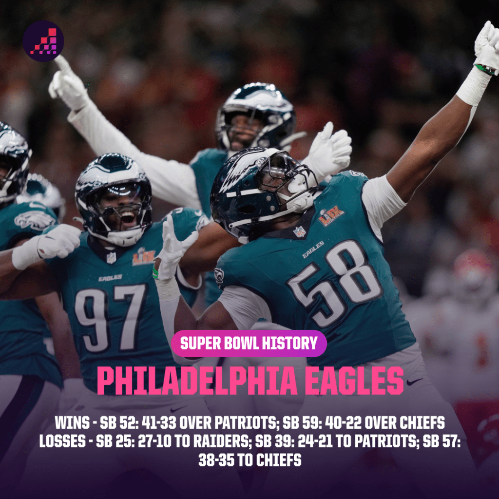 Inside the Eagles’ Secret Blueprint: How One GM Engineered Three Super Bowl Triumphs
