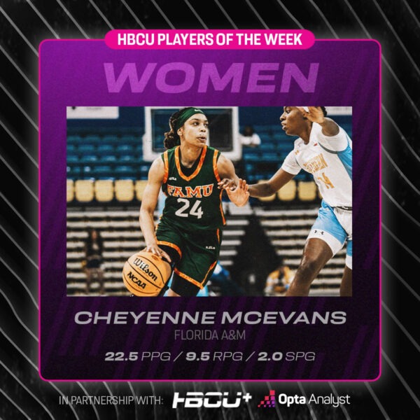 These HBCU Basketball Stars Dominated Feb. 3-9—Find Out Who Took the Spotlight!