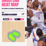 Thunder vs. Timberwolves Game 2: The Surprising Strategy That Could Flip the Western Conference Finals Overnight