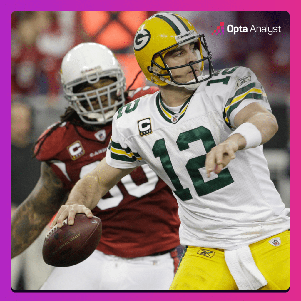 Unbelievable NFL Playoff Shootouts: The Jaw-Dropping Games Where Scores Went Off the Charts