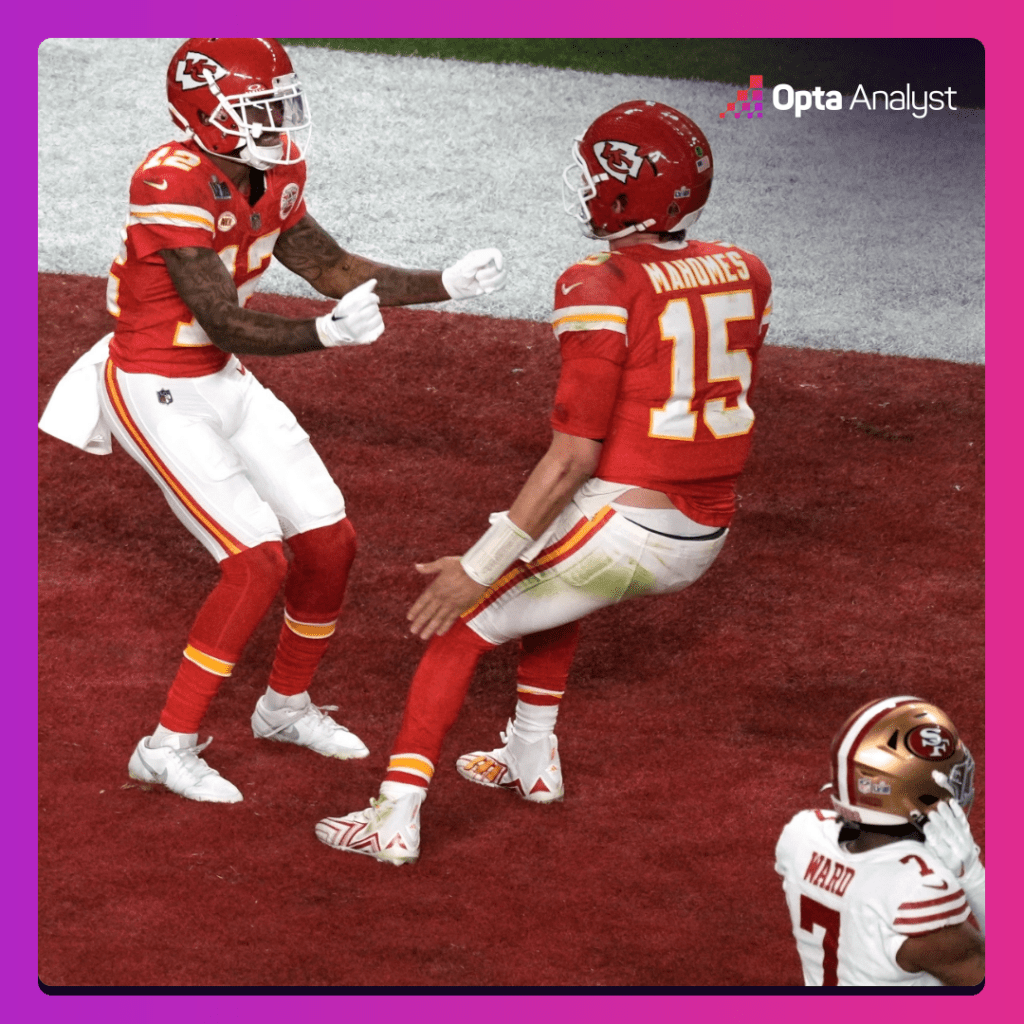 Unbelievable Turnarounds: The Super Bowl Comebacks That Defied All Odds