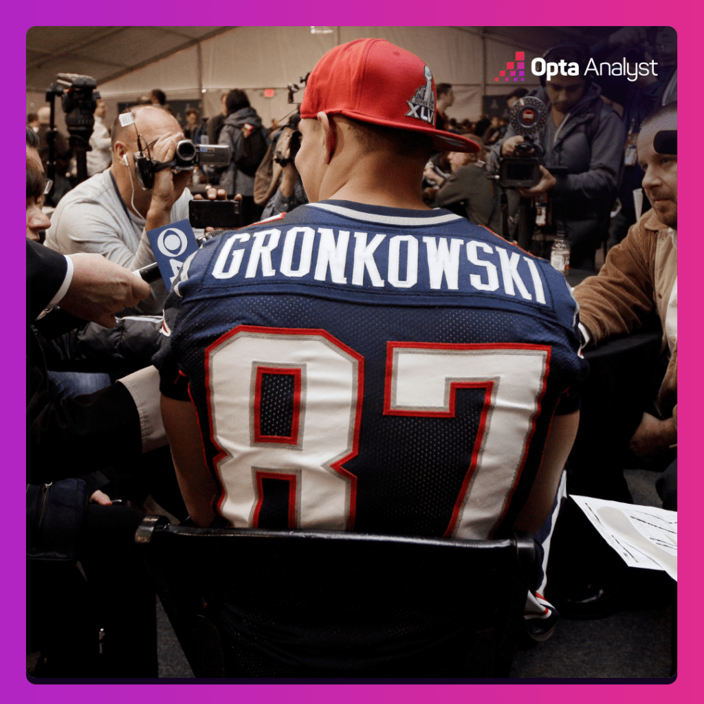 Uncover the Super Bowl Tight Ends Who Shattered Records and Redefined the Game!