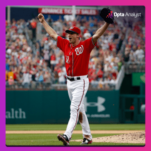 Unveiling Baseball’s Strikeout Kings: Who Truly Dominates MLB History?
