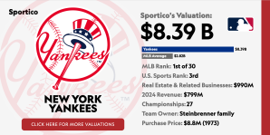 Why Are Yankees Fans Racing to Buy 2025 Tickets—Sales Surge to a Record $226 Million!
