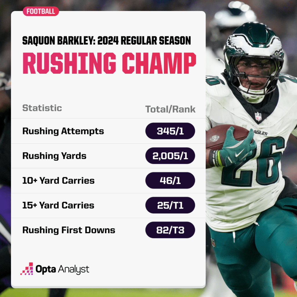 Why This Year’s Super Bowl Could Rewrite Everything You Thought About the Chiefs and Eagles