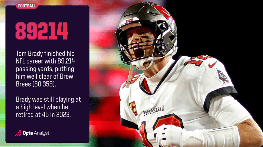 You Won’t Believe Who Secretly Leads the NFL All-Time Passing Yards Record—Legendary Names Included!