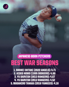 Could the Tokyo Series Spark an Unprecedented MLB Breakout for Japanese Stars?