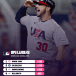 Inside the Ultimate Team USA Lineup: Who’s Making the Cut for the 2026 World Baseball Classic?