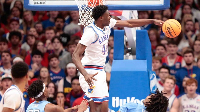 Kansas Basketball’s 2025-26 Top 25 Fate Hangs in the Balance: Shocking Projections Revealed!