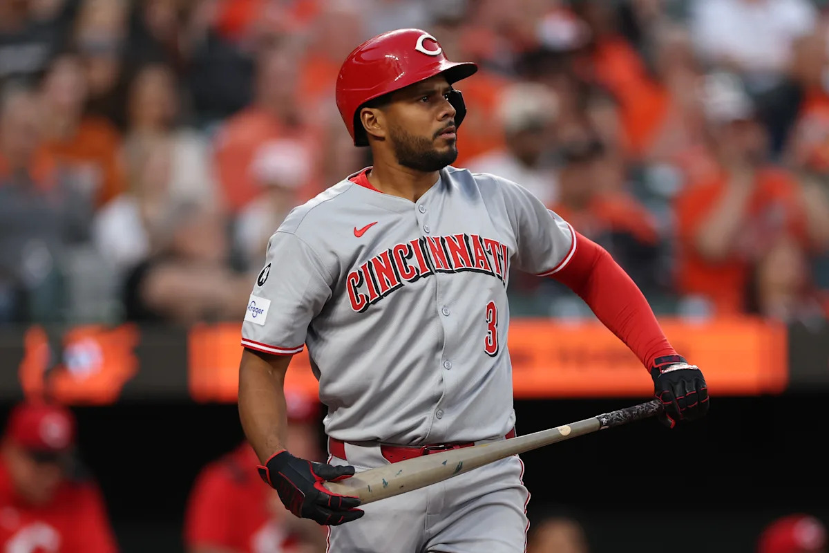 Reds Cut Ties with Jeimer Candelario Despite $22.5 Million Commitment—What’s Next for the Struggling Star?