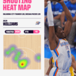 Thunder's Last-Minute Twist Shocks Pacers in Game 5 NBA Finals Thriller