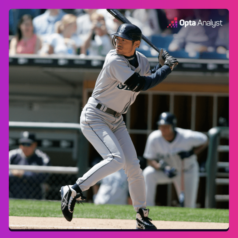 Unbelievable MLB Records That Forever Changed the Game—Discover the Untold Stories Behind Baseball's Greatest Moments!