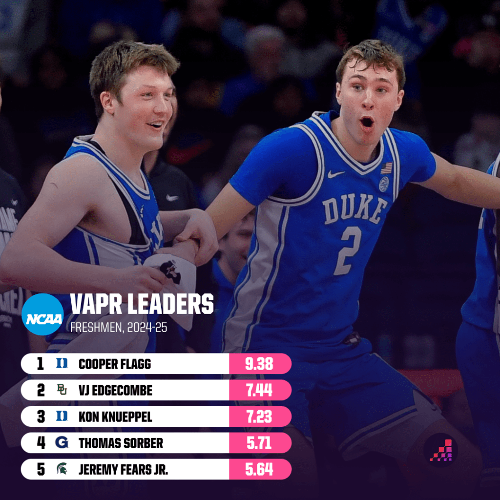 Unlocking March Madness: What Every NBA Fan Needs to Know Before Tip-Off