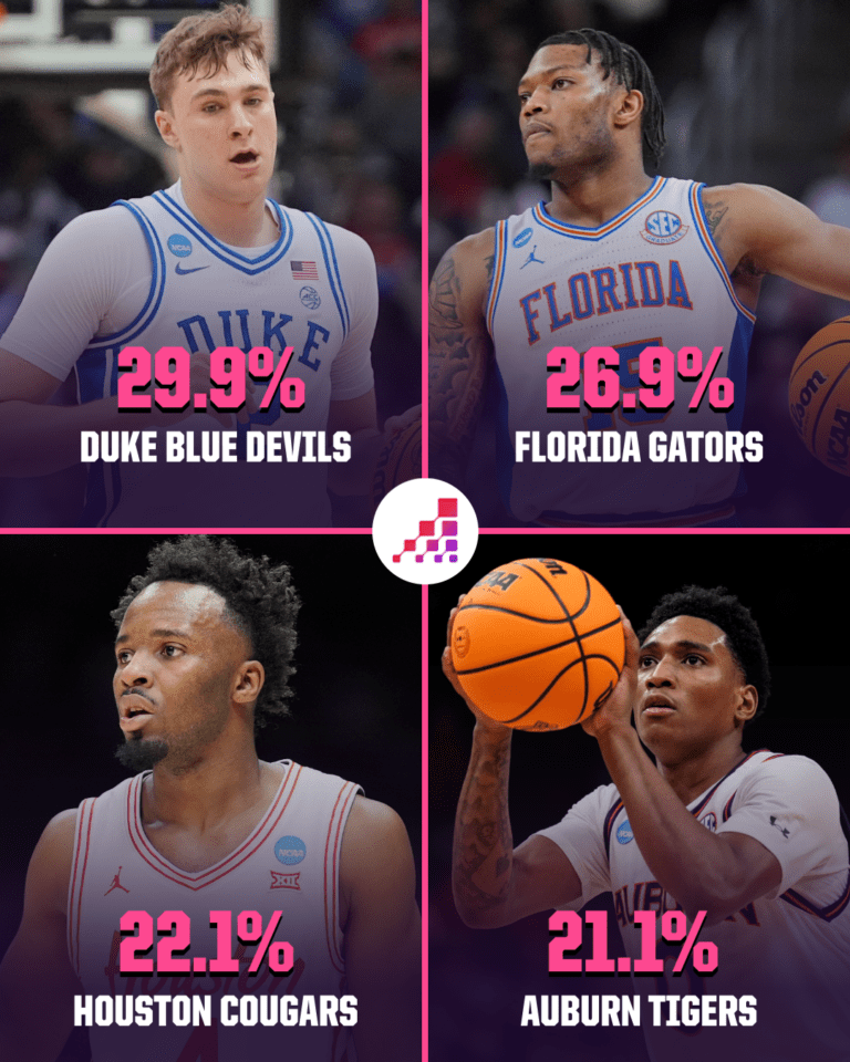 Unveiling the Dark Horses: Which Underdog Will Shock the Final Four and Seize Victory?