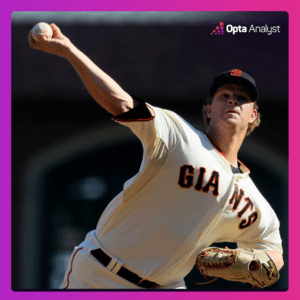 Unveiling the Untouchable: Who Holds the Postseason's Record-Shattering ERA?