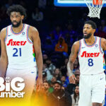 76ers at a Crossroads: Are Embiid and Paul George Both on the Trading Block? Plus Shocking Moves by Beal and Malik Beasley's Wild Twist!