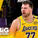 Is Luka Dončić's Transformation the Secret to His Long-Awaited MVP Breakthrough?