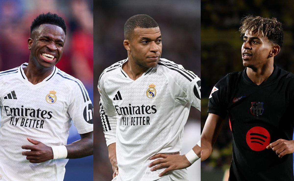 Lamine Yamal's Unbelievable Rise: How He Outpaced Mbappe, Haaland, Bellingham, and Vinicius to Claim an Astonishing Record-Breaking Value!