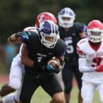 Marist Football’s Explosive Camp Kickoff: 44 Fresh Faces Ready to Shake Up the Season