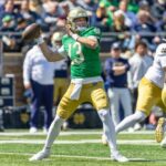 Notre Dame’s CFP Hopes on the Brink: Hidden Risks That Could Derail Their Season