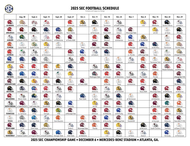 Unveiled: The 2025 SEC Football Helmet Schedule That Could Change the Game Forever