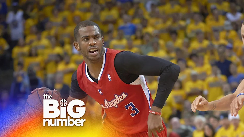 Why the 2025-26 LA Clippers' record-breaking age could redefine NBA history forever.