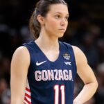 Gonzaga Women’s 2025-26 Non-Conference Schedule Revealed: Surprise Matchups That Could Shake Up the Season!