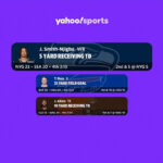Inside the Yahoo Fantasy Draft Weekend: Surprising Picks That Could Change the Game Forever