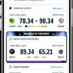 Is Your Team Destined to Steal the Spotlight in This Season’s Matchup of the Week?