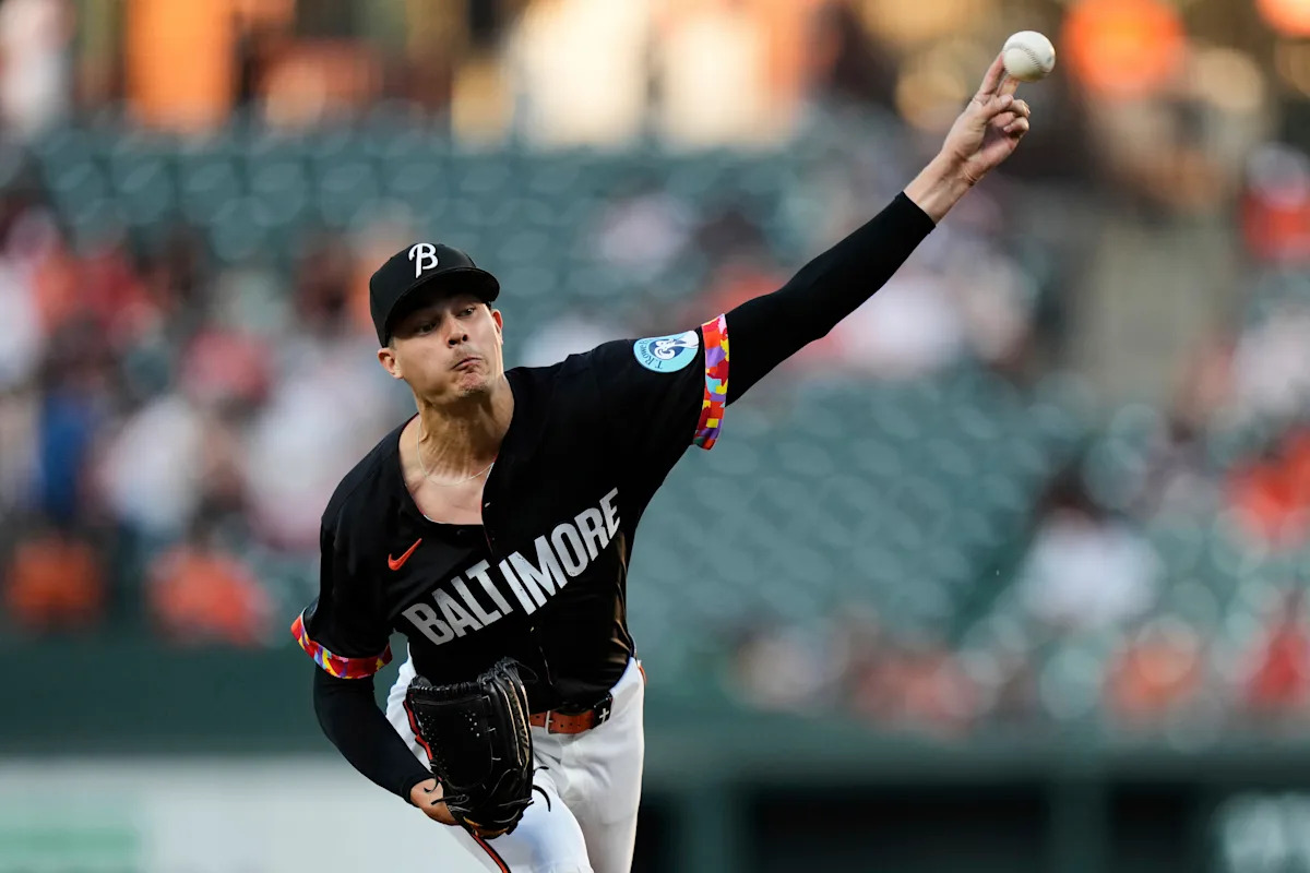 MLB in Turmoil: Orioles’ Cade Povich Exposes Shocking Death Threats from Fans—Who's Next to Speak Out?