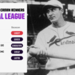 Unveiling Baseball’s Elite: The Untold Stories Behind Triple Crown Winners