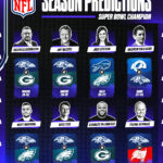 2025 NFL Shockers: Who Will Dominate the Super Bowl, Snag MVP, and Top the Draft?