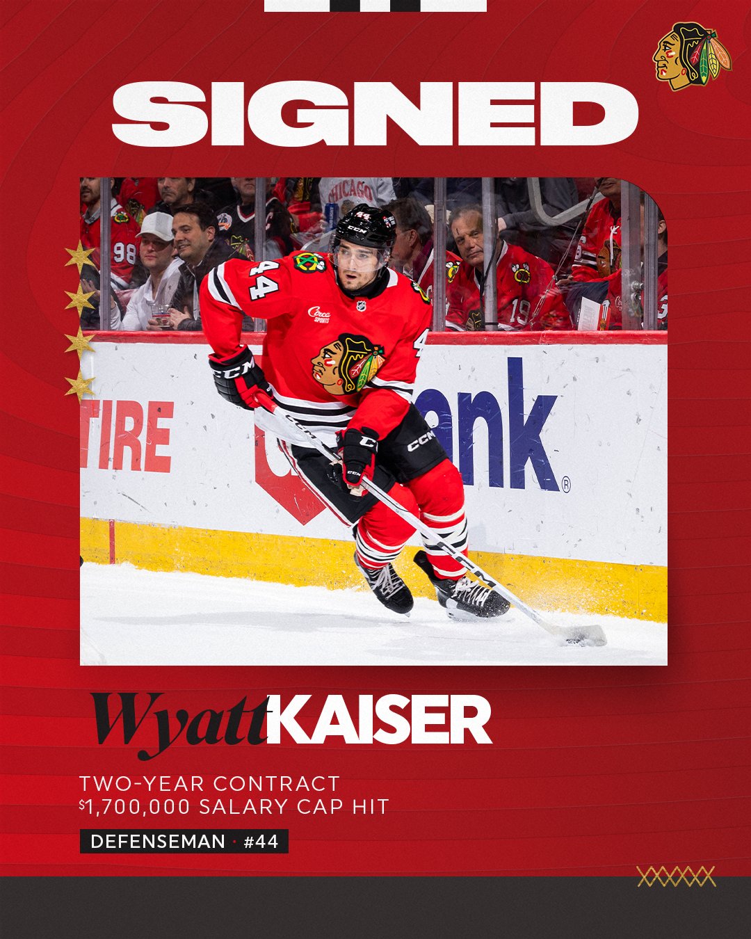 Blackhawks Lock Down Wyatt Kaiser: What This Surprising Contract Extension Means for the Team’s Future