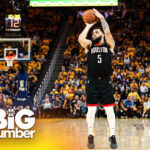 Could Fred VanVleet’s ACL Injury Spell Disaster for Houston’s Championship Hopes?