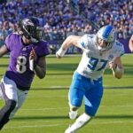 Detroit vs. Baltimore Monday: Will History Repeat or Will the Underdog Rise?