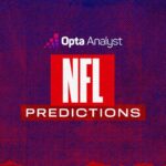 Inside the NFL’s New Kickoff Revolution: How the Rams and Panthers Are Outsmarting the Competition